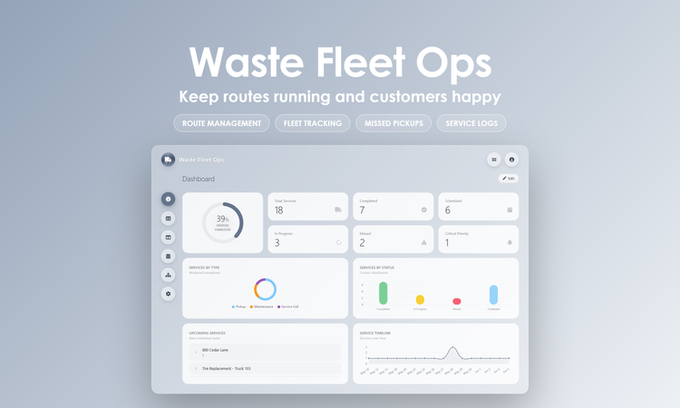 Waste Fleet Ops - Dashboard