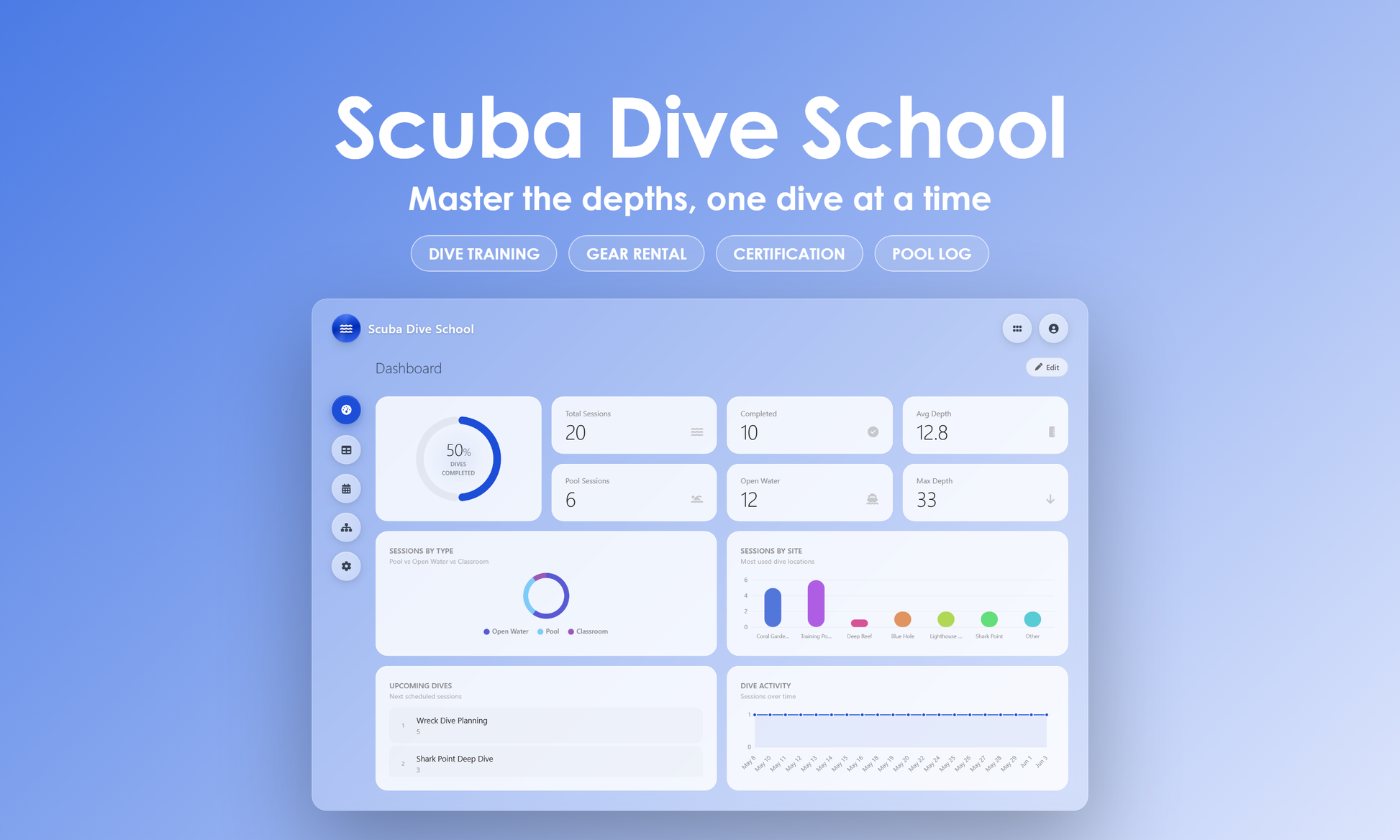 Scuba Dive School - Dashboard