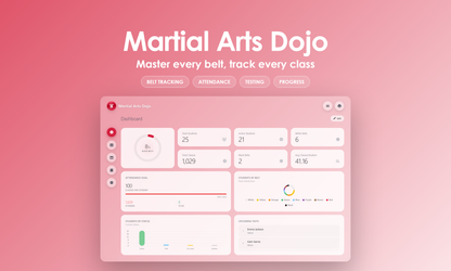 Martial Arts Dojo - Dashboard