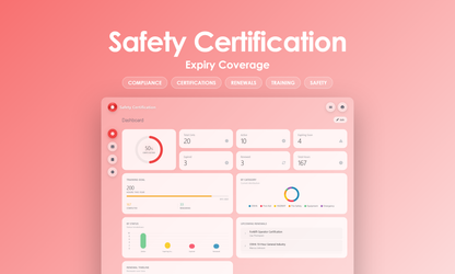 Safety Certification - Dashboard