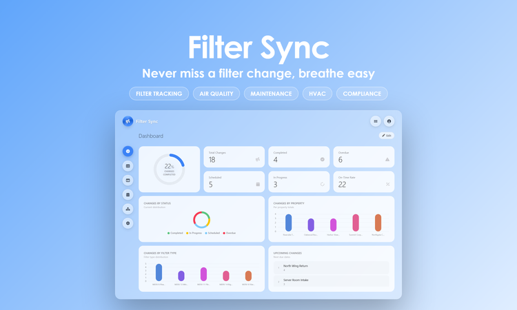 Filter Sync - Dashboard