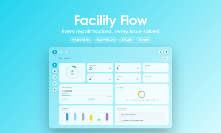 Facility Flow - Dashboard