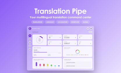 Translation Pipe - Dashboard