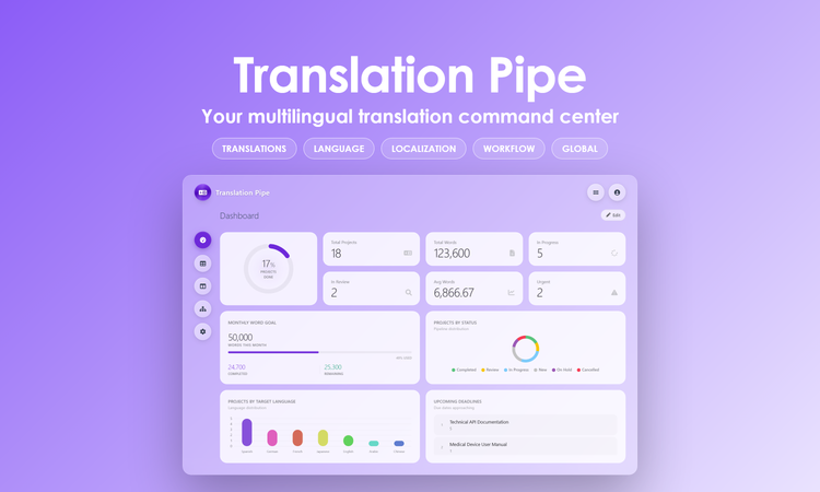 Translation Pipe - Dashboard