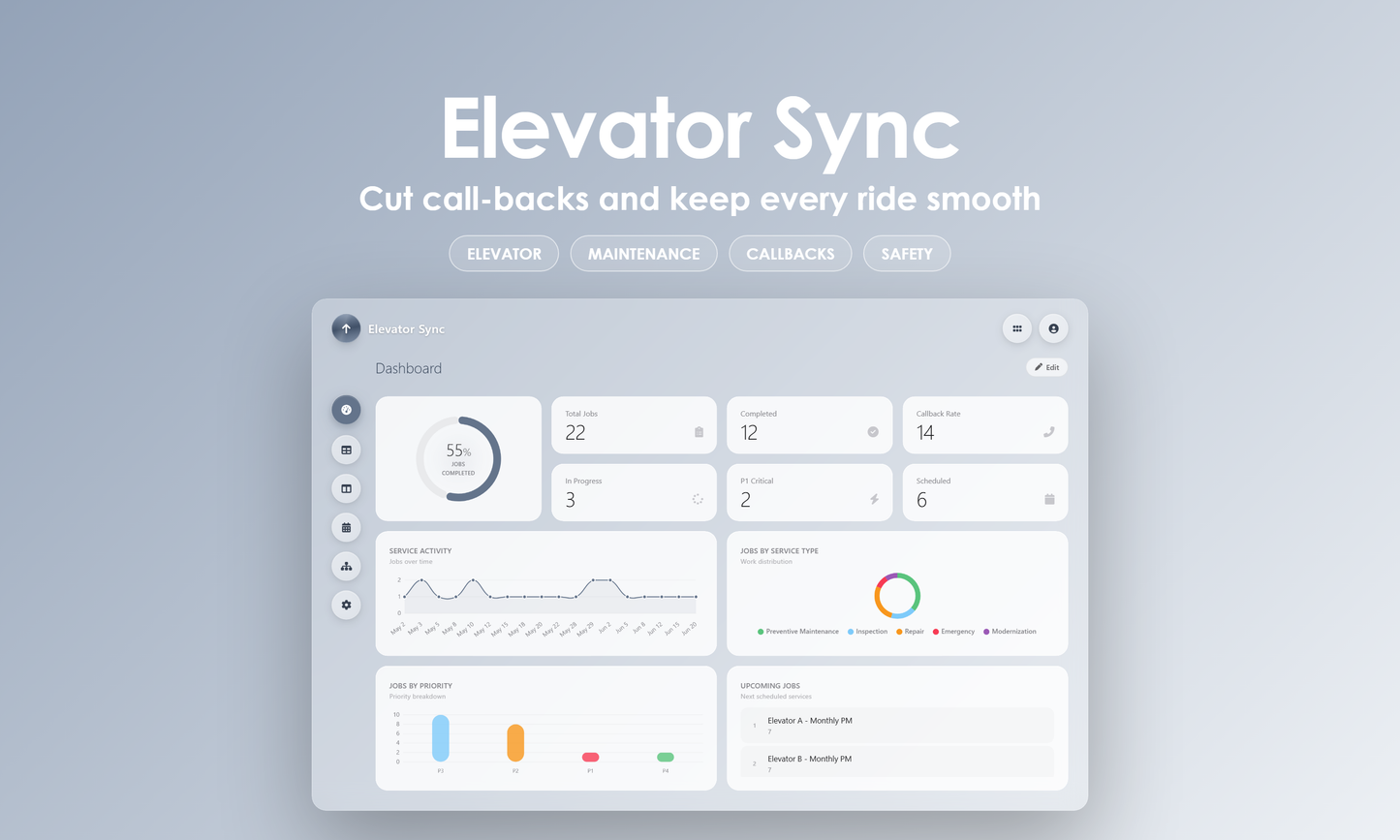 Elevator Sync - Dashboard