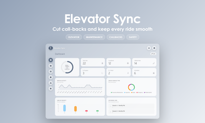 Elevator Sync - Dashboard