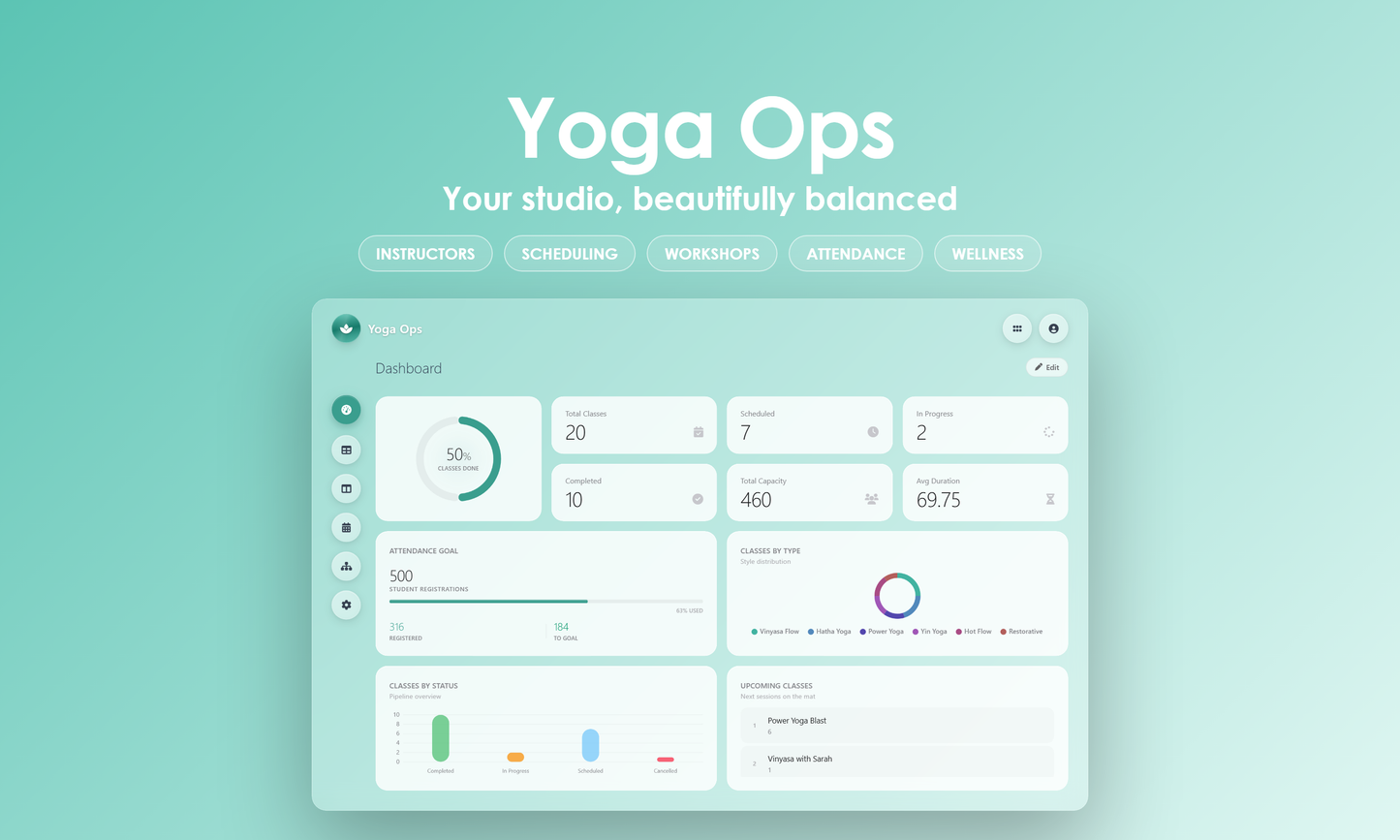 Yoga Ops - Dashboard