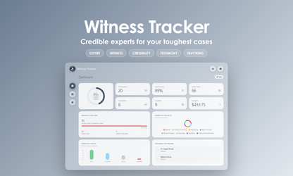 Witness Tracker - Dashboard