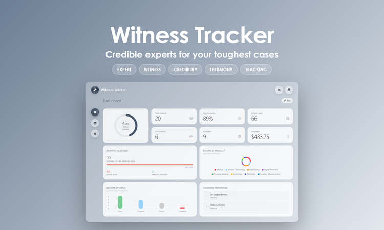 Witness Tracker - Dashboard