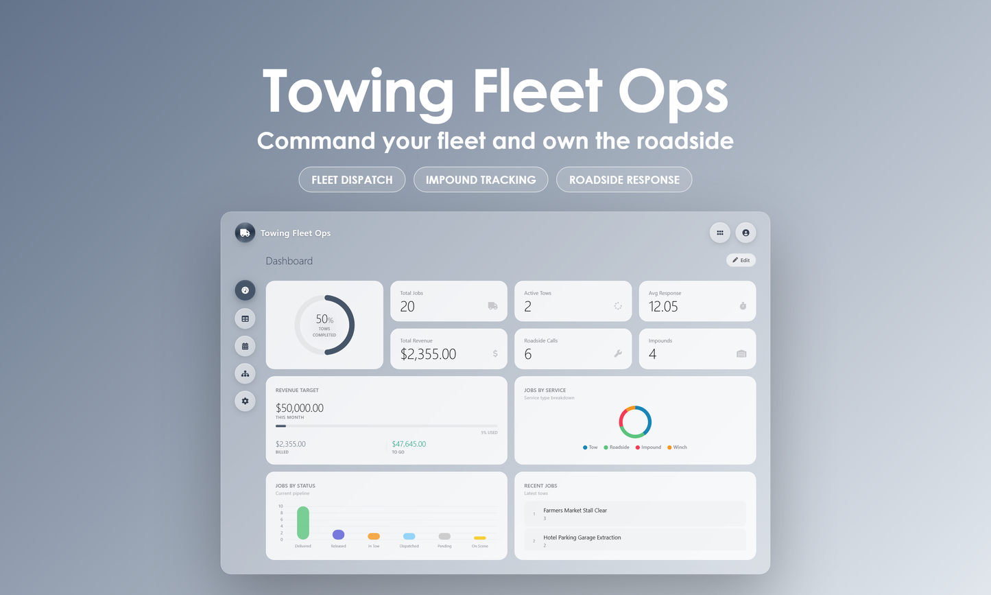 Towing Fleet Ops - Dashboard
