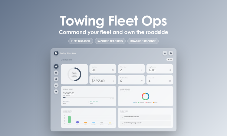 Towing Fleet Ops - Dashboard