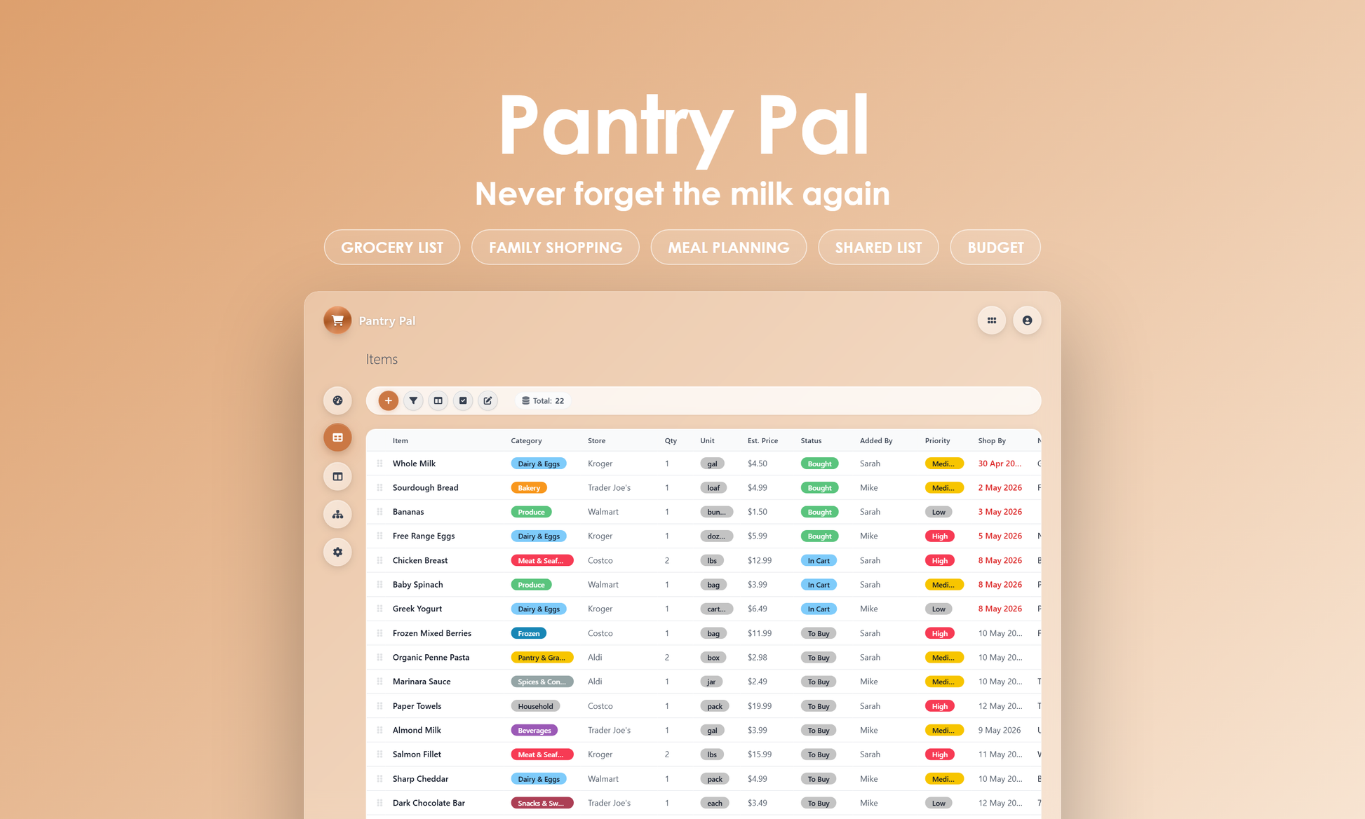 Pantry Pal - grid