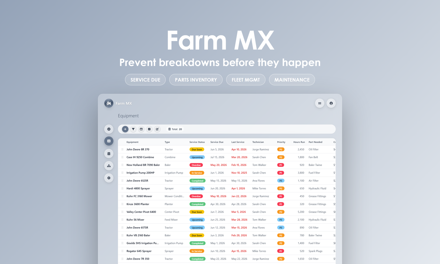 Farm MX - Grid