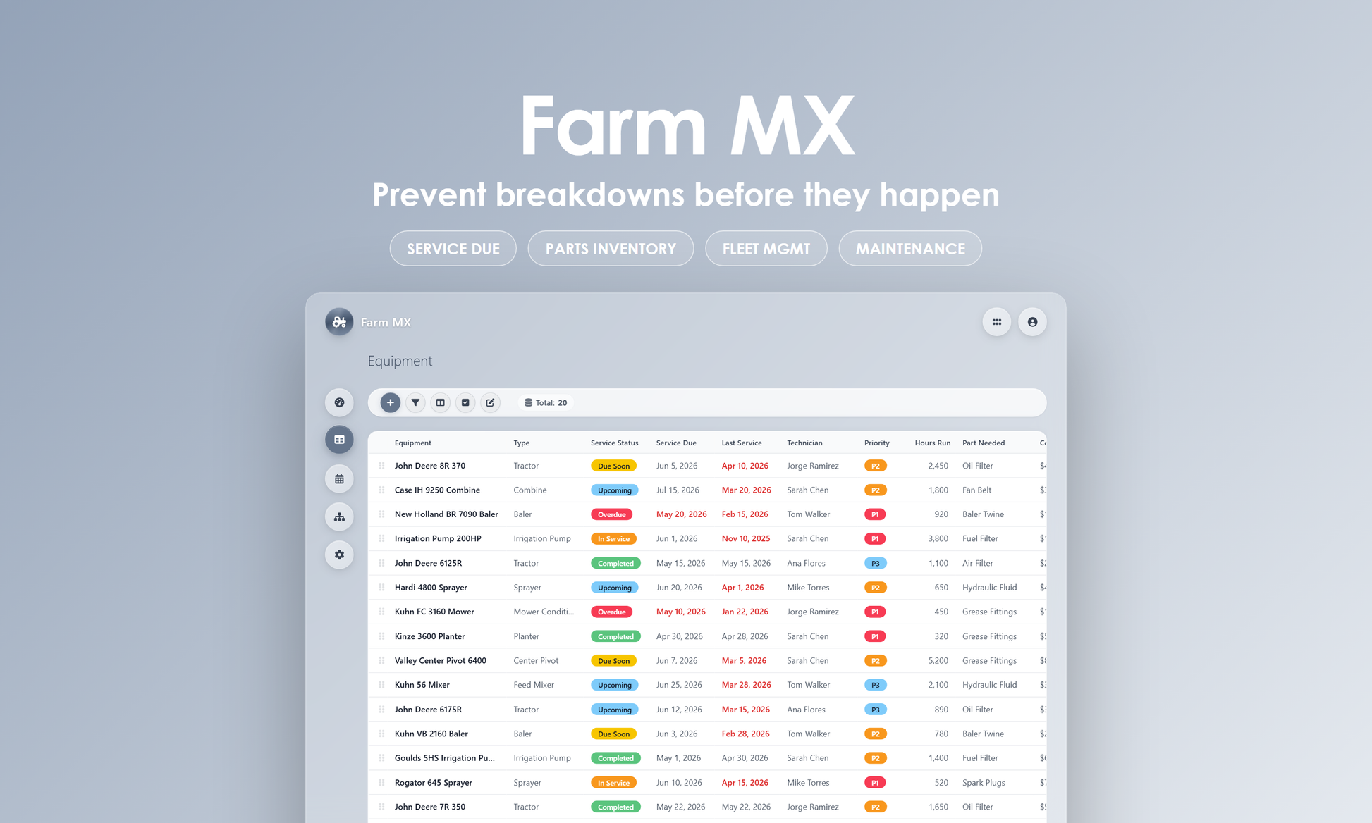 Farm MX - Grid