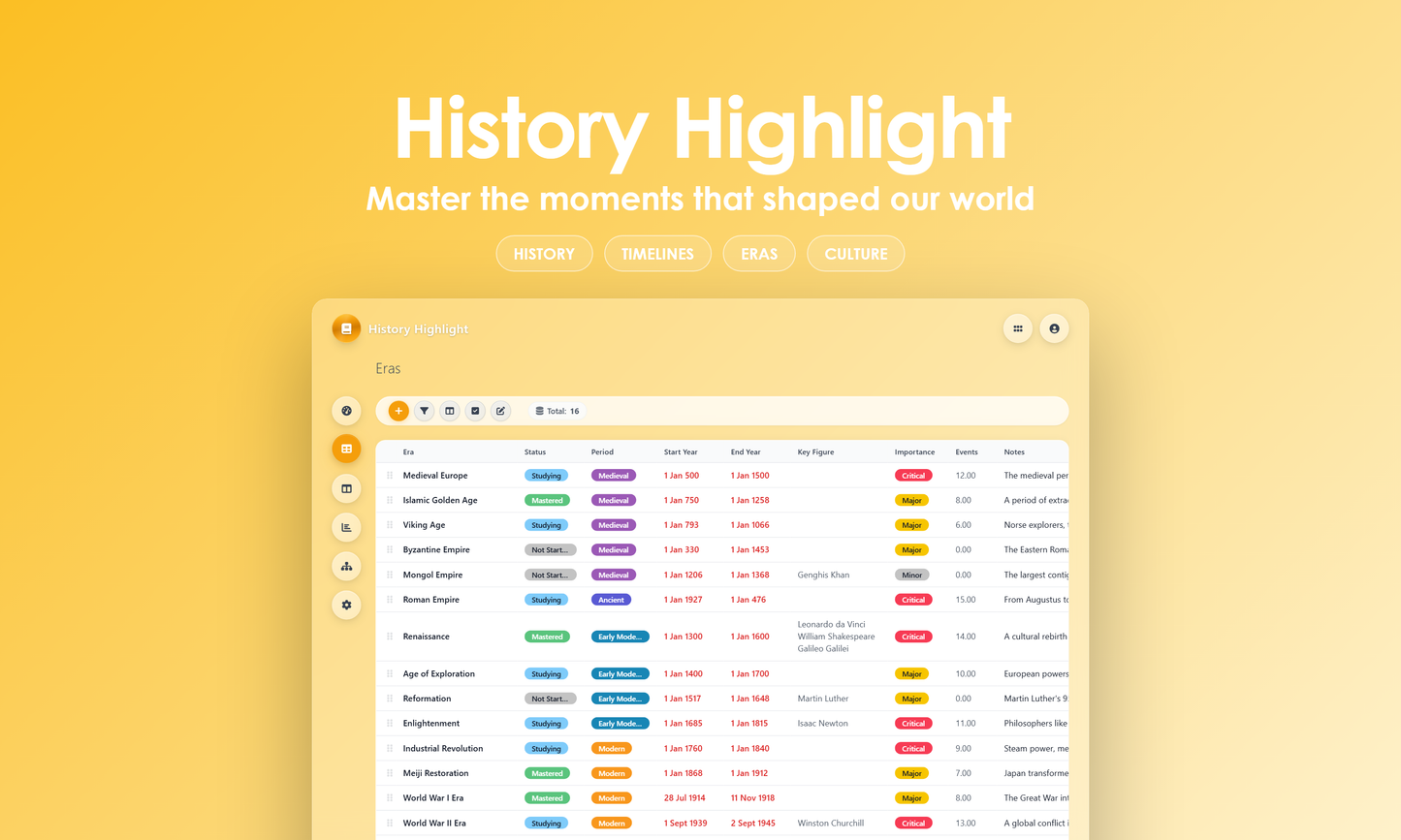 History Highlight - Grid