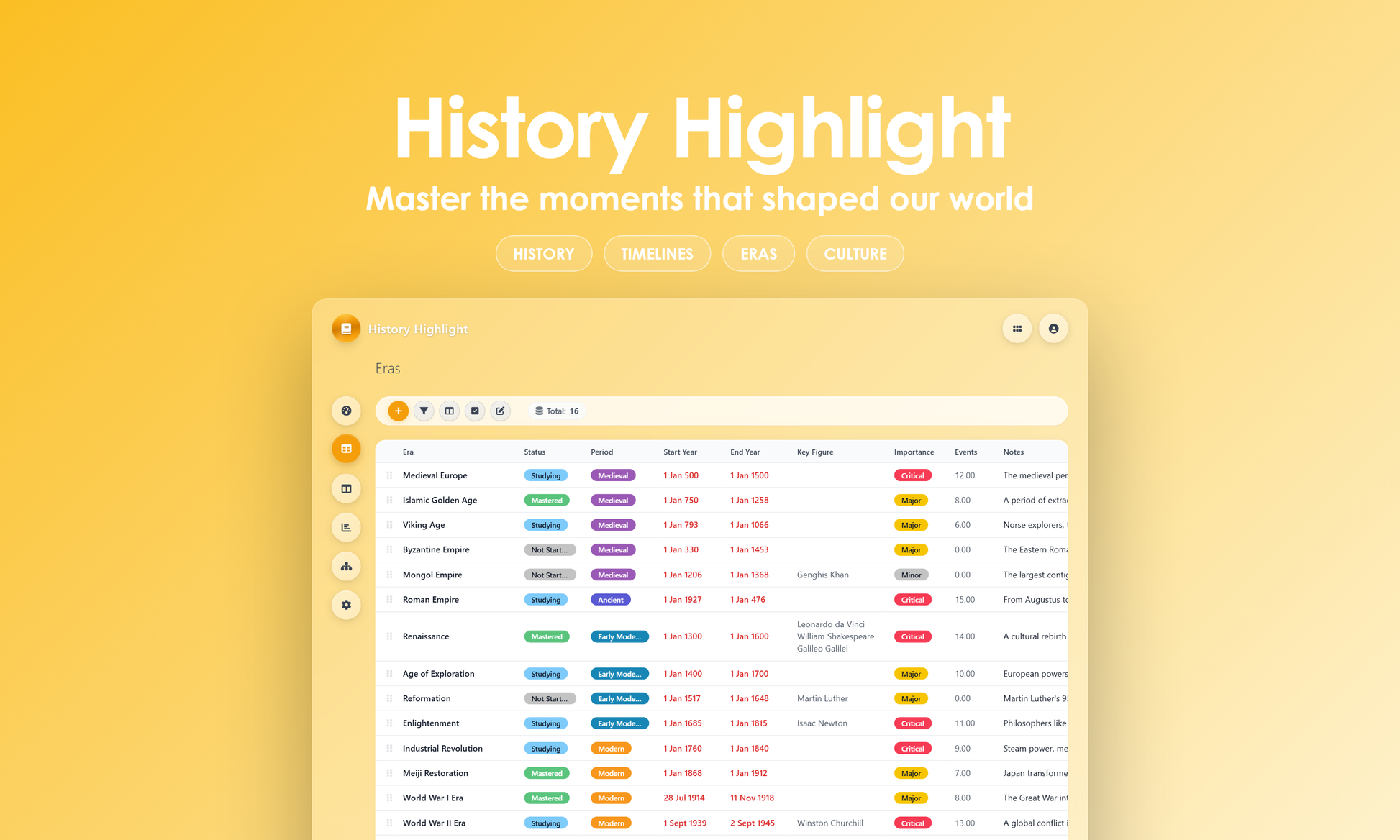 History Highlight - Grid