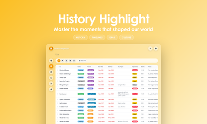 History Highlight - Grid