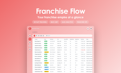 Franchise Flow - Grid