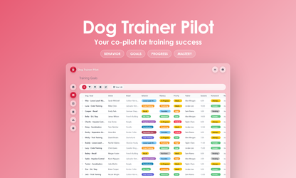 Dog Trainer Pilot - Grid