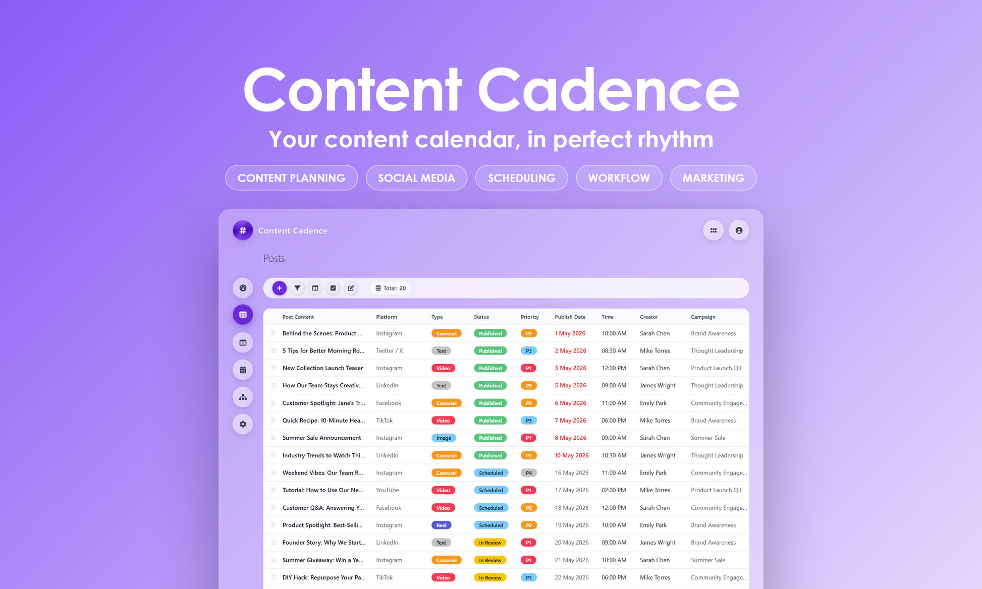 Content Cadence - grid