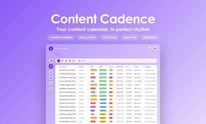 Content Cadence - grid