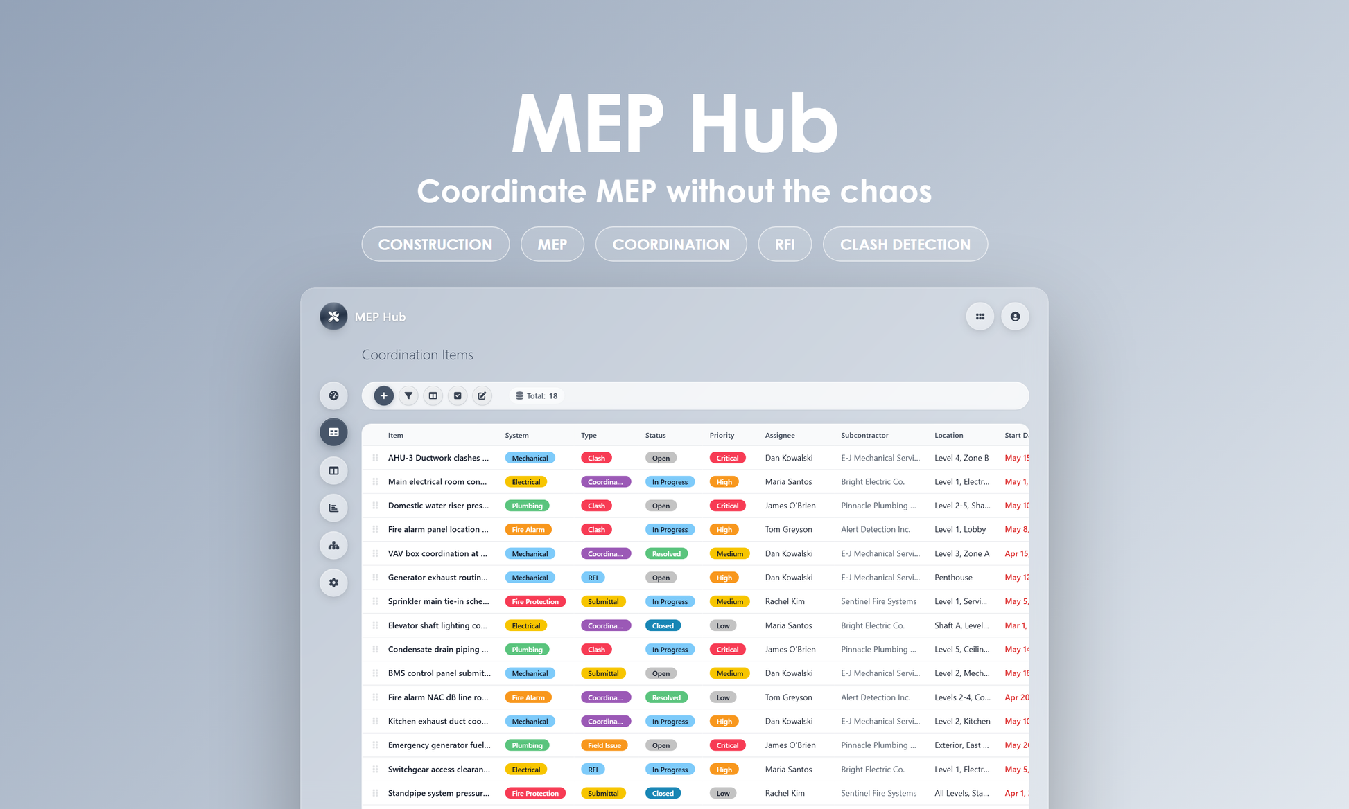 MEP Hub - Grid