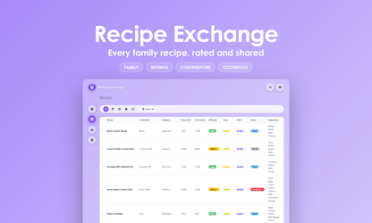 Recipe Exchange - Grid