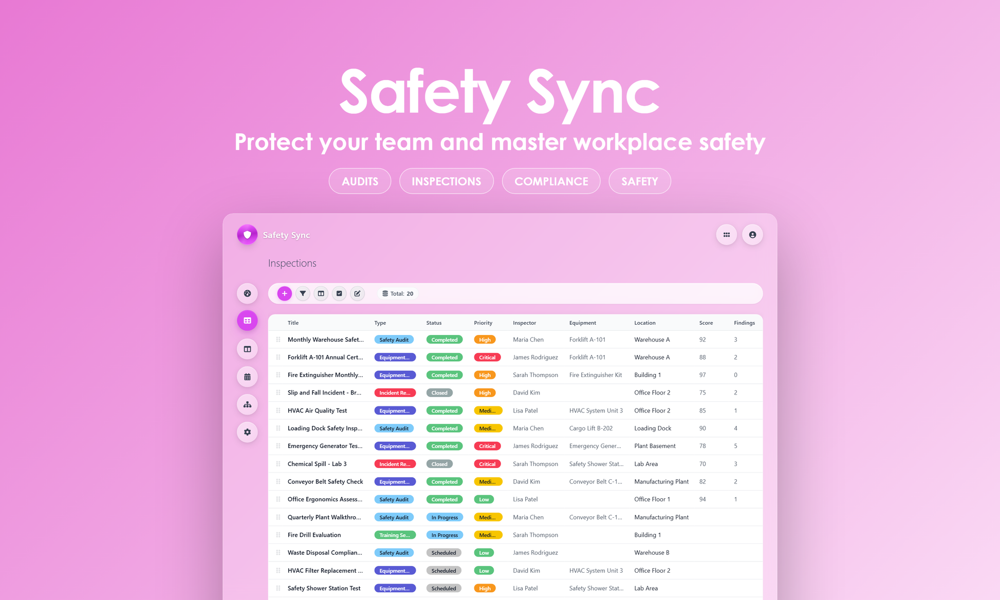Safety Sync - Grid