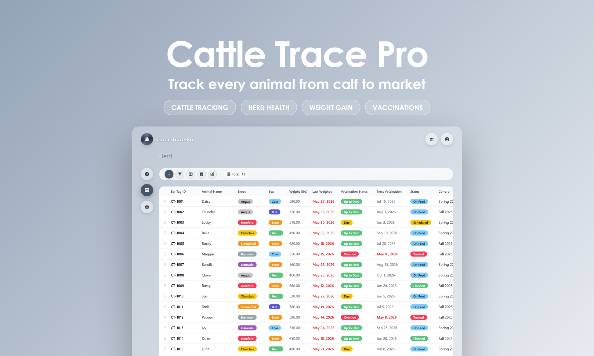 Cattle Trace Pro - Grid