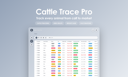 Cattle Trace Pro - Grid