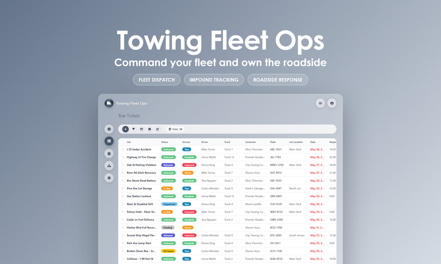 Towing Fleet Ops - Grid