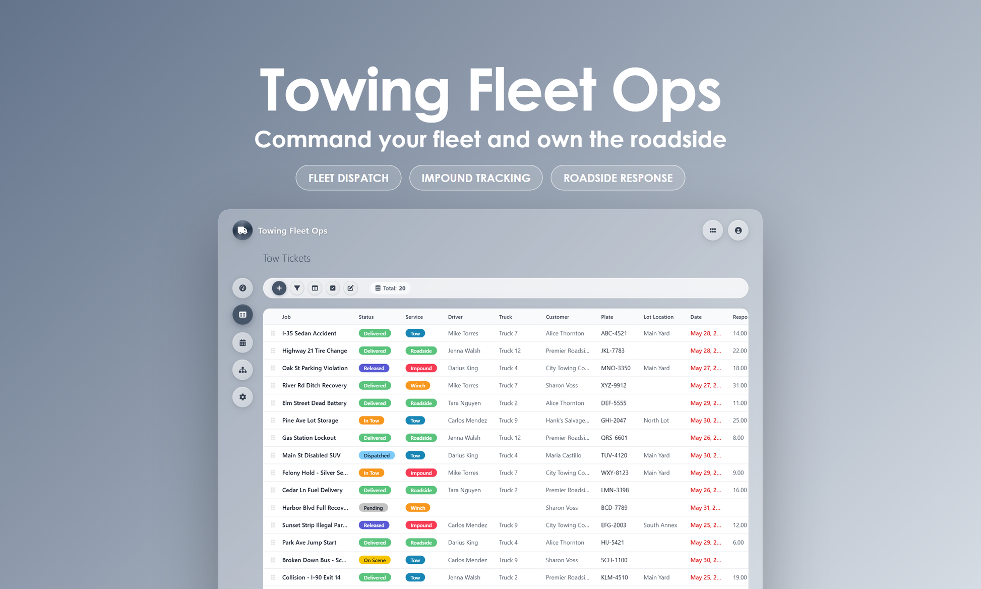 Towing Fleet Ops - Grid