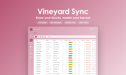 Vineyard Sync - Grid