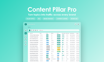Content Pillar Pro - Grid
