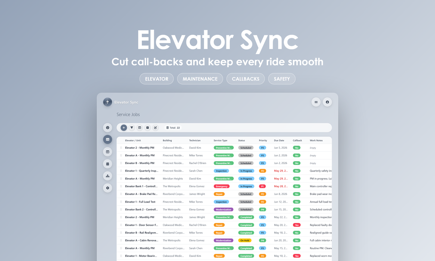 Elevator Sync - Grid