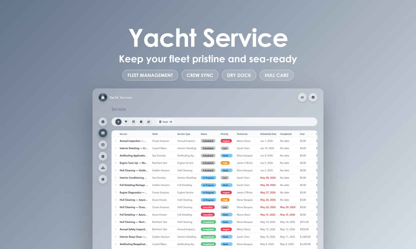 Yacht Service - Grid