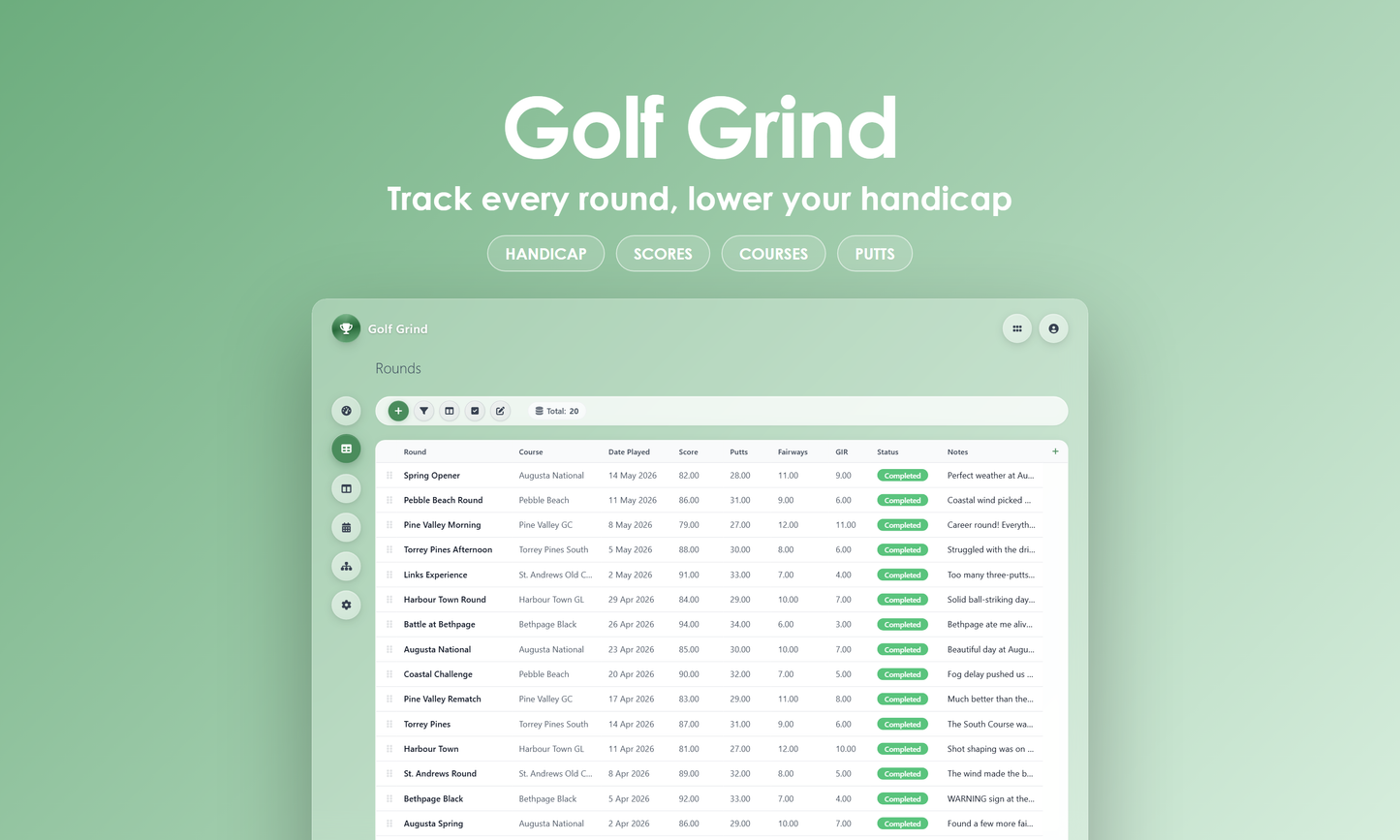 Golf Grind - Grid