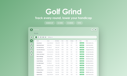 Golf Grind - Grid