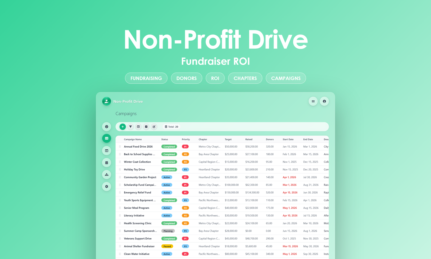 Non-Profit Drive - Grid