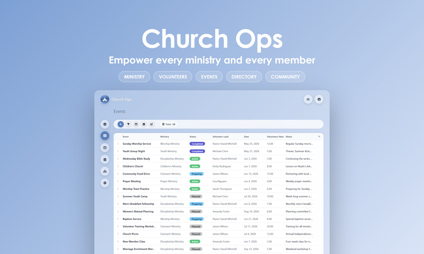 Church Ops - Grid