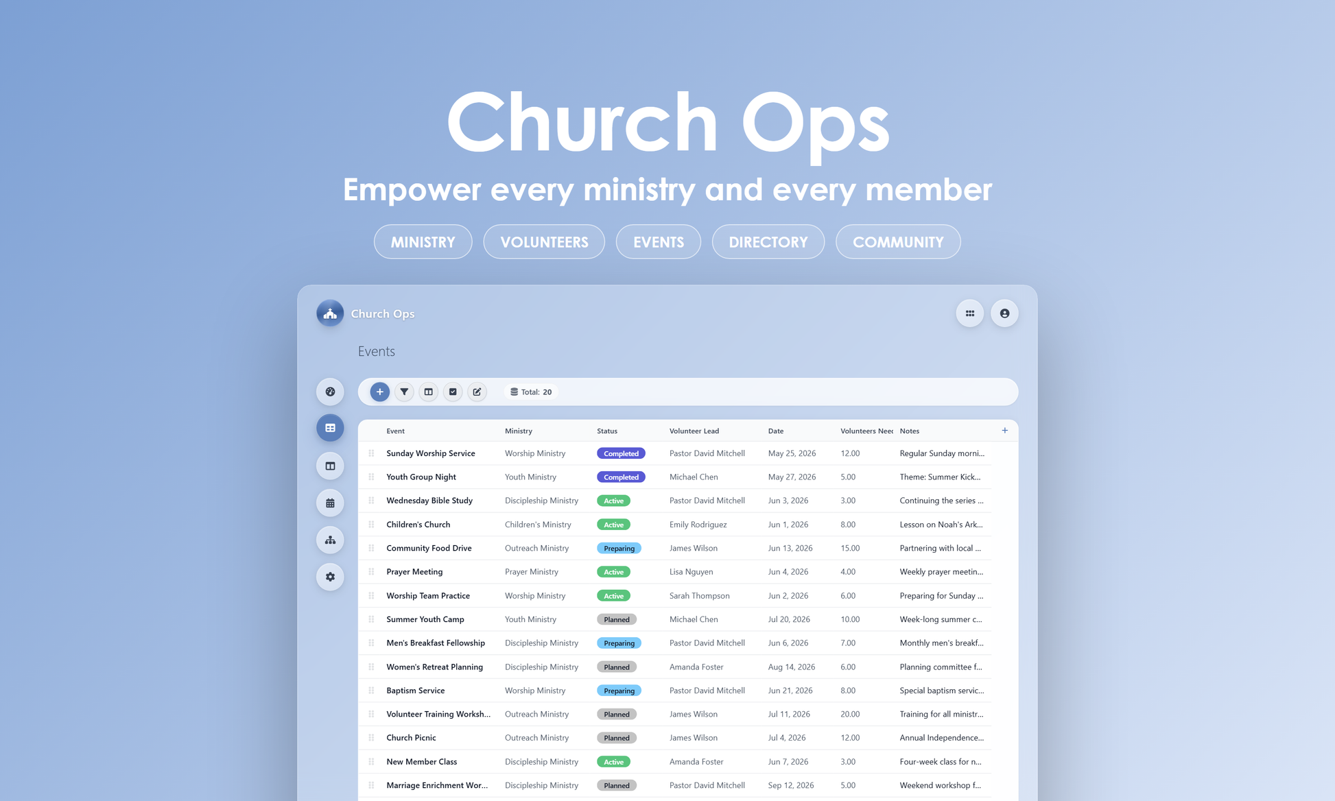 Church Ops - Grid