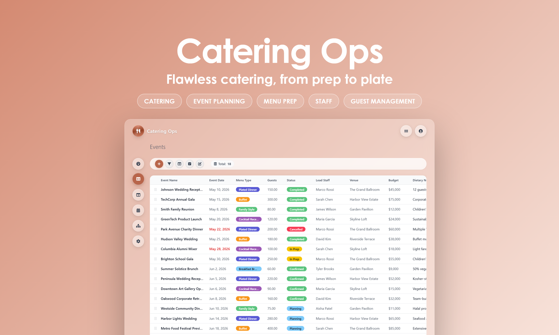 Catering Ops - Grid