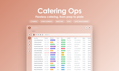 Catering Ops - Grid