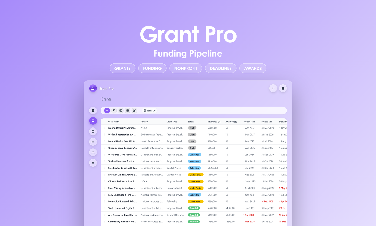 Grant Pro - Grid