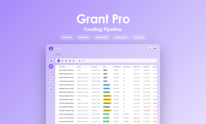 Grant Pro - Grid
