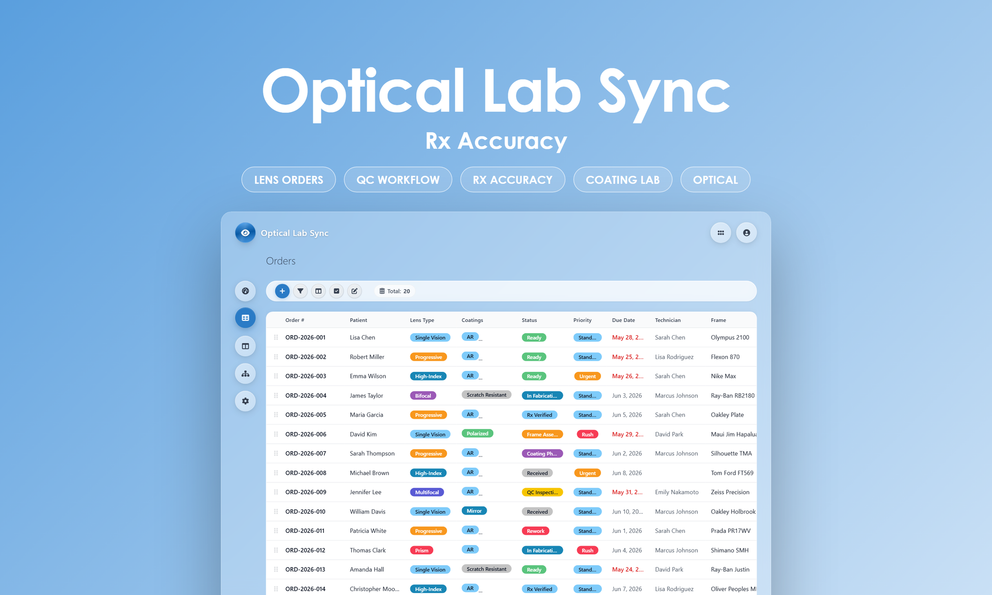 Optical Lab Sync - Grid
