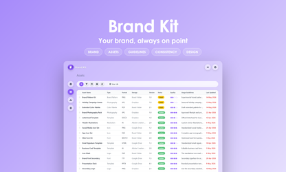 Brand Kit - Grid