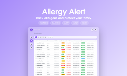 Allergy Alert - Grid