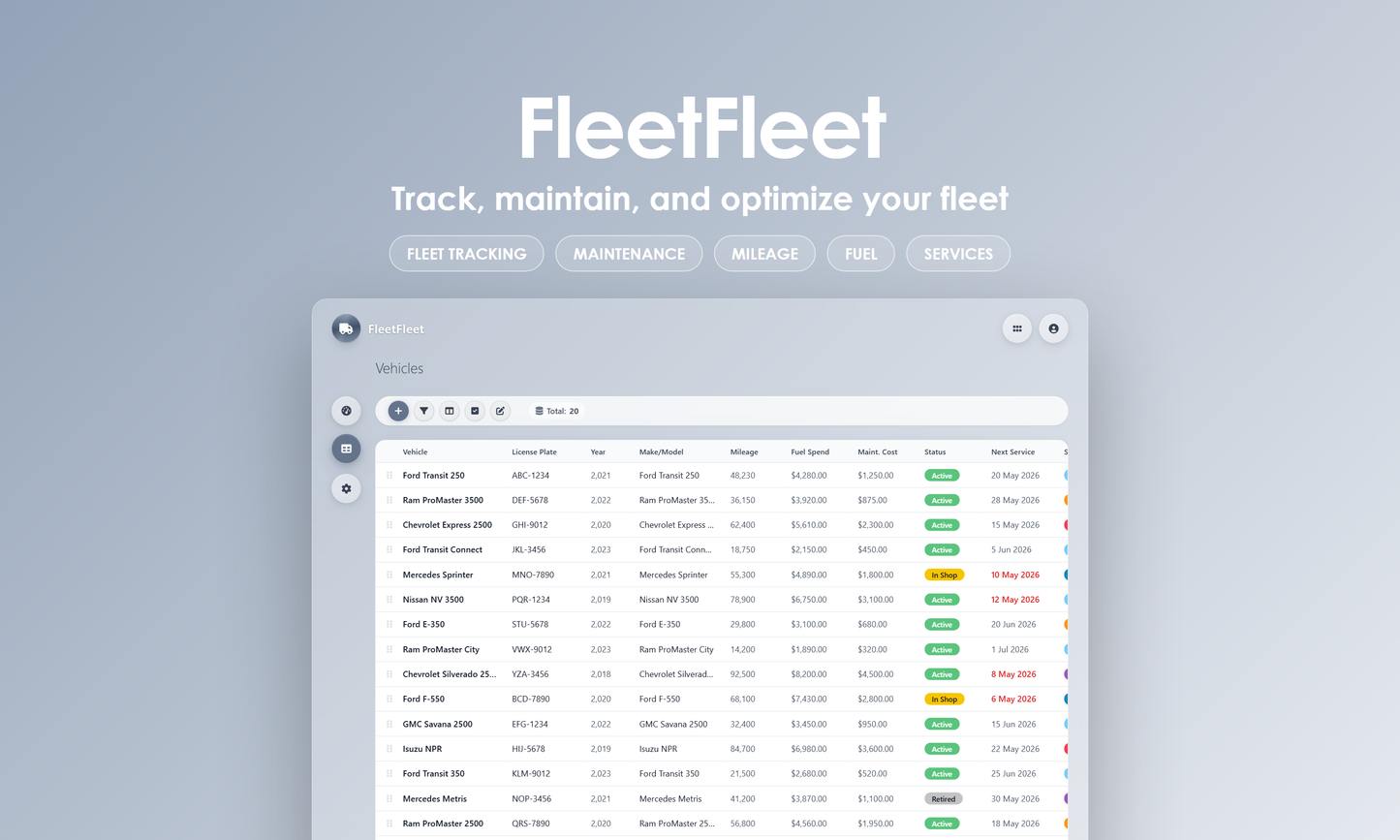 FleetFleet - grid