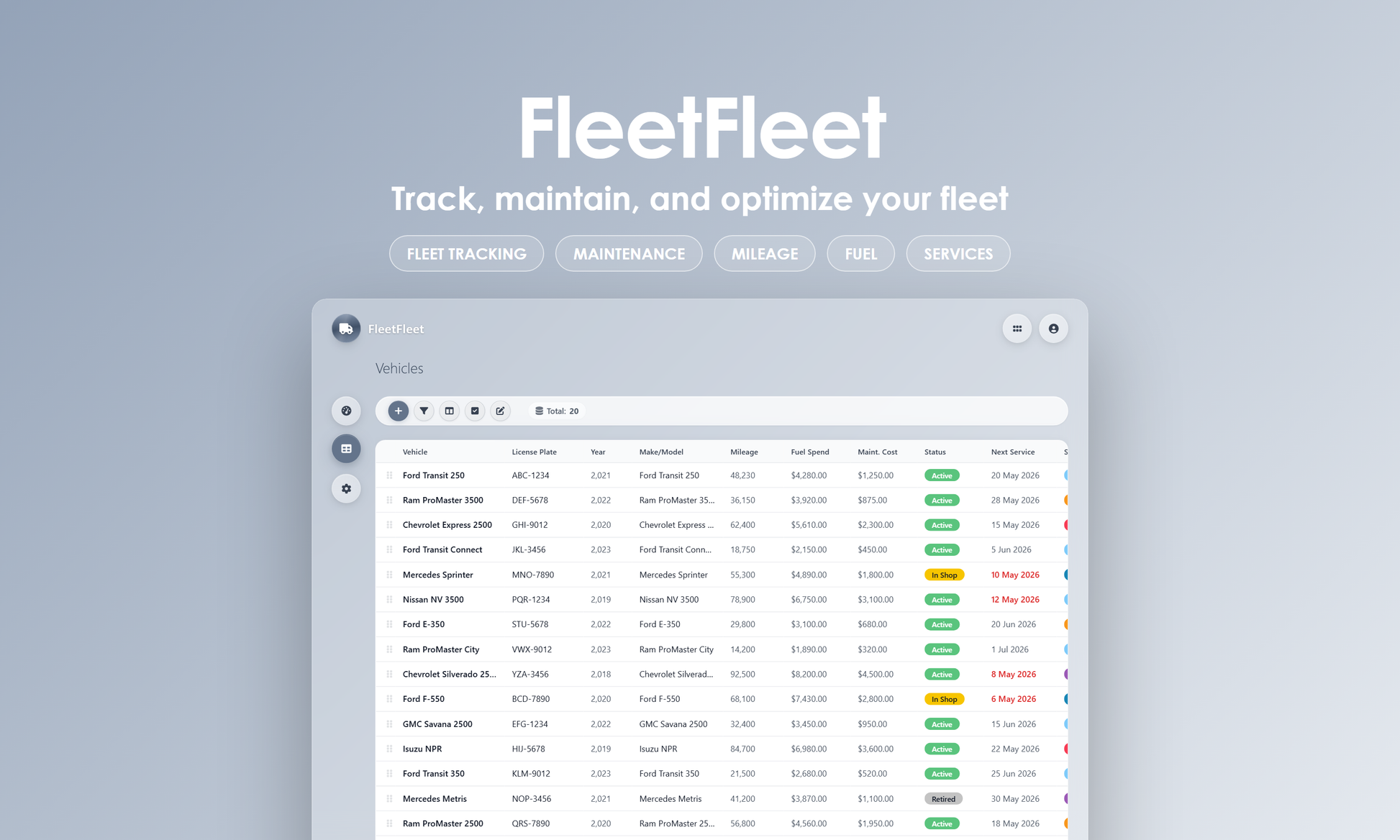 FleetFleet - grid